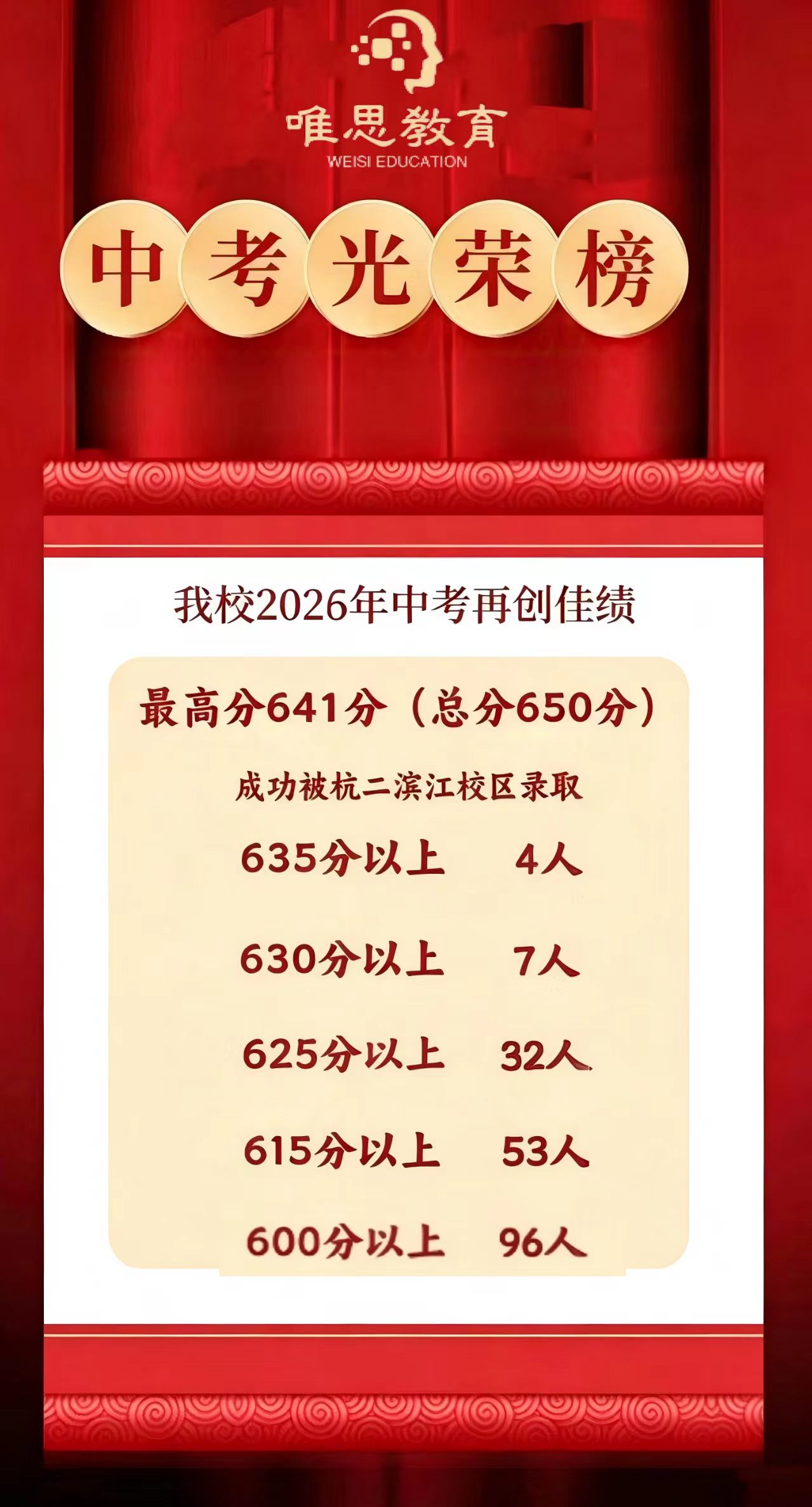 唯思