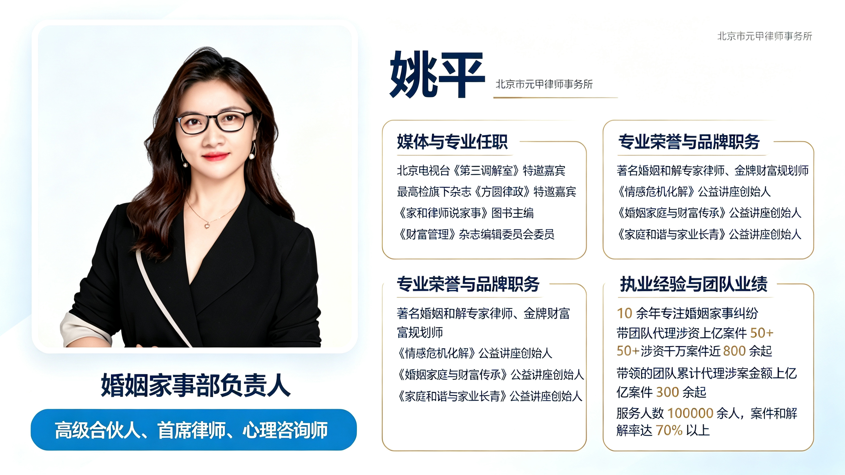 姚平律师海报文案提取